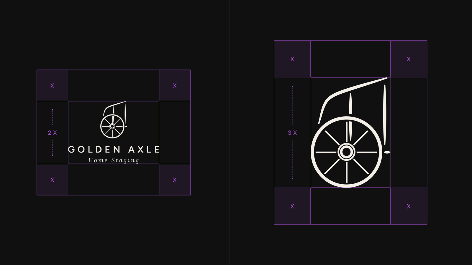 Golden Axle clearspace rules for the lockup and chariot mark